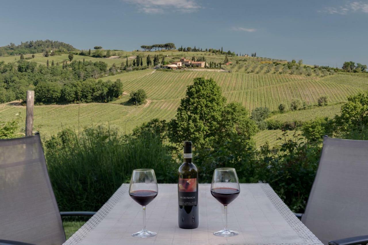 Villa Del Sole San Gimignano Ngoại thất bức ảnh